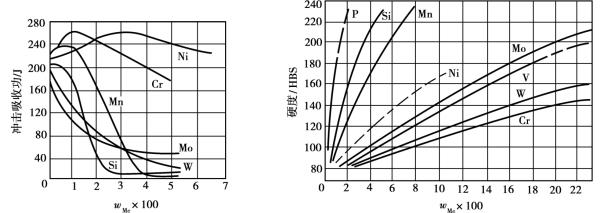 pagenumber_ebook=65,pagenumber_book=56
