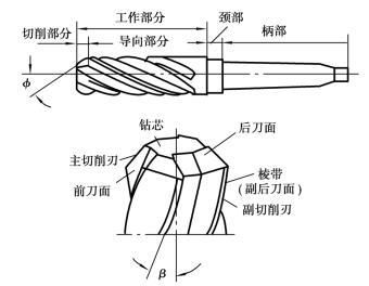 pagenumber_ebook=229,pagenumber_book=220