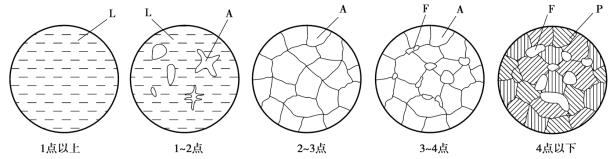 pagenumber_ebook=33,pagenumber_book=24