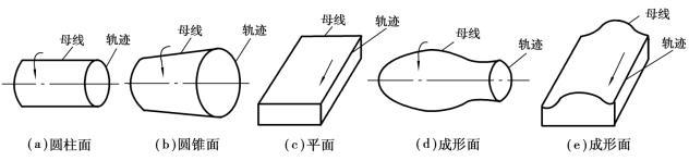 pagenumber_ebook=196,pagenumber_book=187