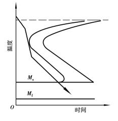 pagenumber_ebook=51,pagenumber_book=42