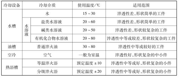 pagenumber_ebook=52,pagenumber_book=43