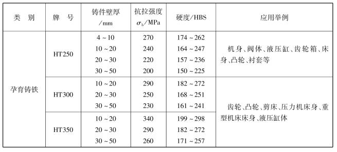 pagenumber_ebook=80,pagenumber_book=71