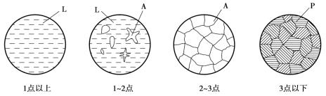 pagenumber_ebook=33,pagenumber_book=24