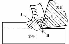 pagenumber_ebook=211,pagenumber_book=202