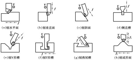 pagenumber_ebook=237,pagenumber_book=228